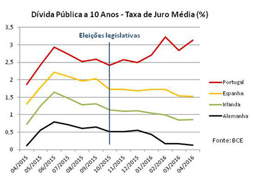 Blogue_DívPública_500.jpg Blogue_DívPública_500.jpg