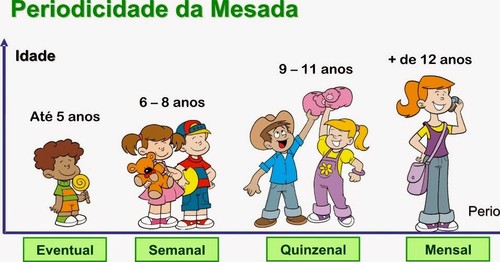 Trabalhos em casa-Criança 2.jpg Trabalhos em casa-Criança 2.jpg